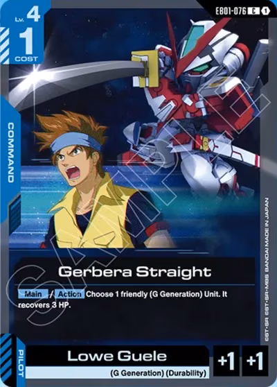 Gerbera Straight