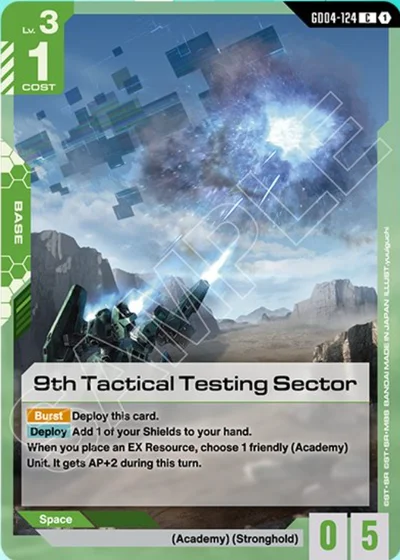 9th Tactical Testing Sector