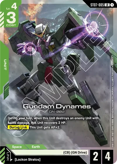 Gundam Dynames