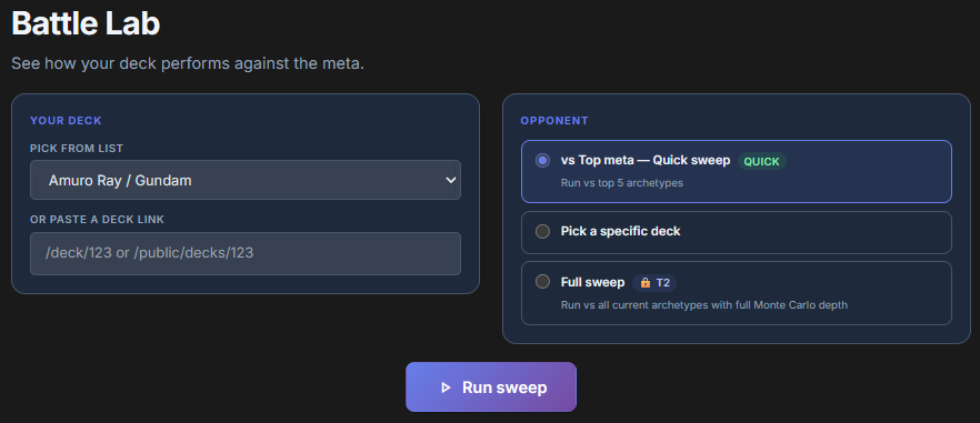 Battle Lab setup panel
